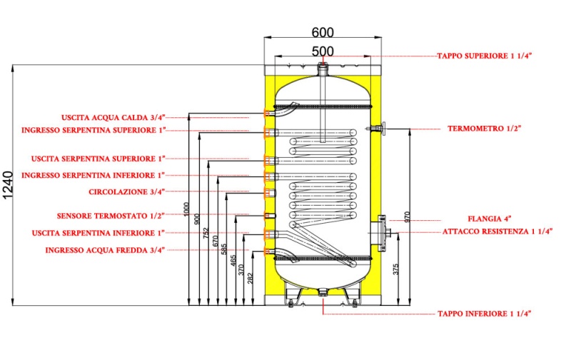 Boiler 200 lt a serpentina doppia Stile Apamet BODS200