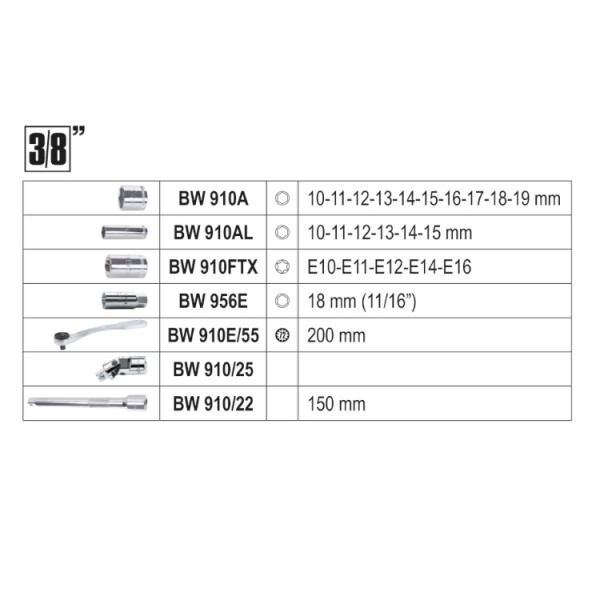 Chiavi a bussola Assortimento 170 pz Beta 903E/C170